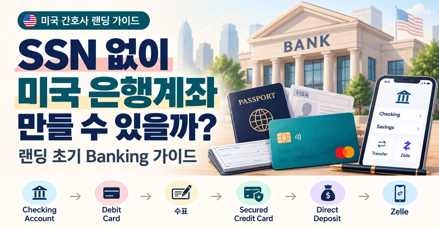 SSN 없이 미국 은행계좌 만들기 랜딩 초기 Banking 가이드