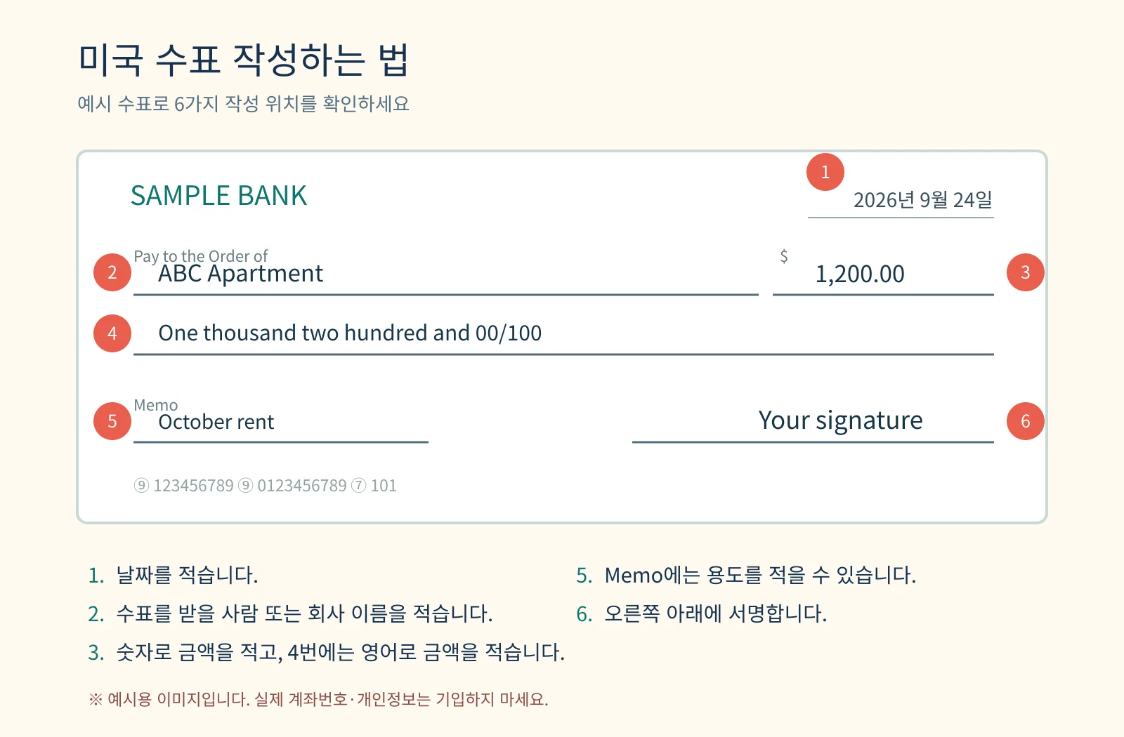 미국 개인 수표 작성 방법 예시: 날짜, 수취인, 금액, Memo, 서명 위치 안내